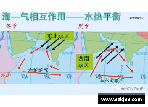 欧洲杯加时赛分界线及其影响因素