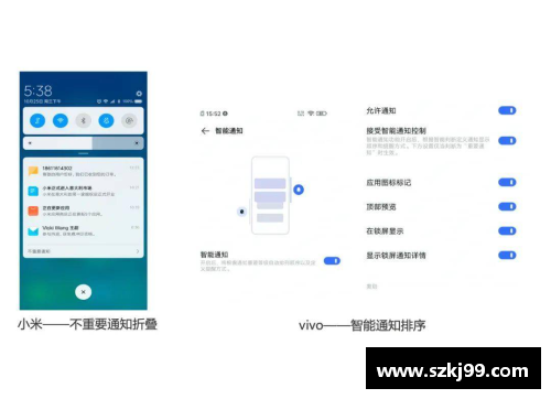 体育明星直播KPI分析与优化策略